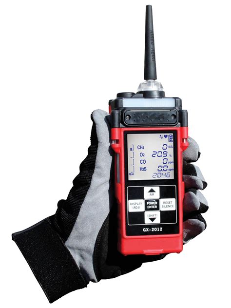 portable gas monitors confined space